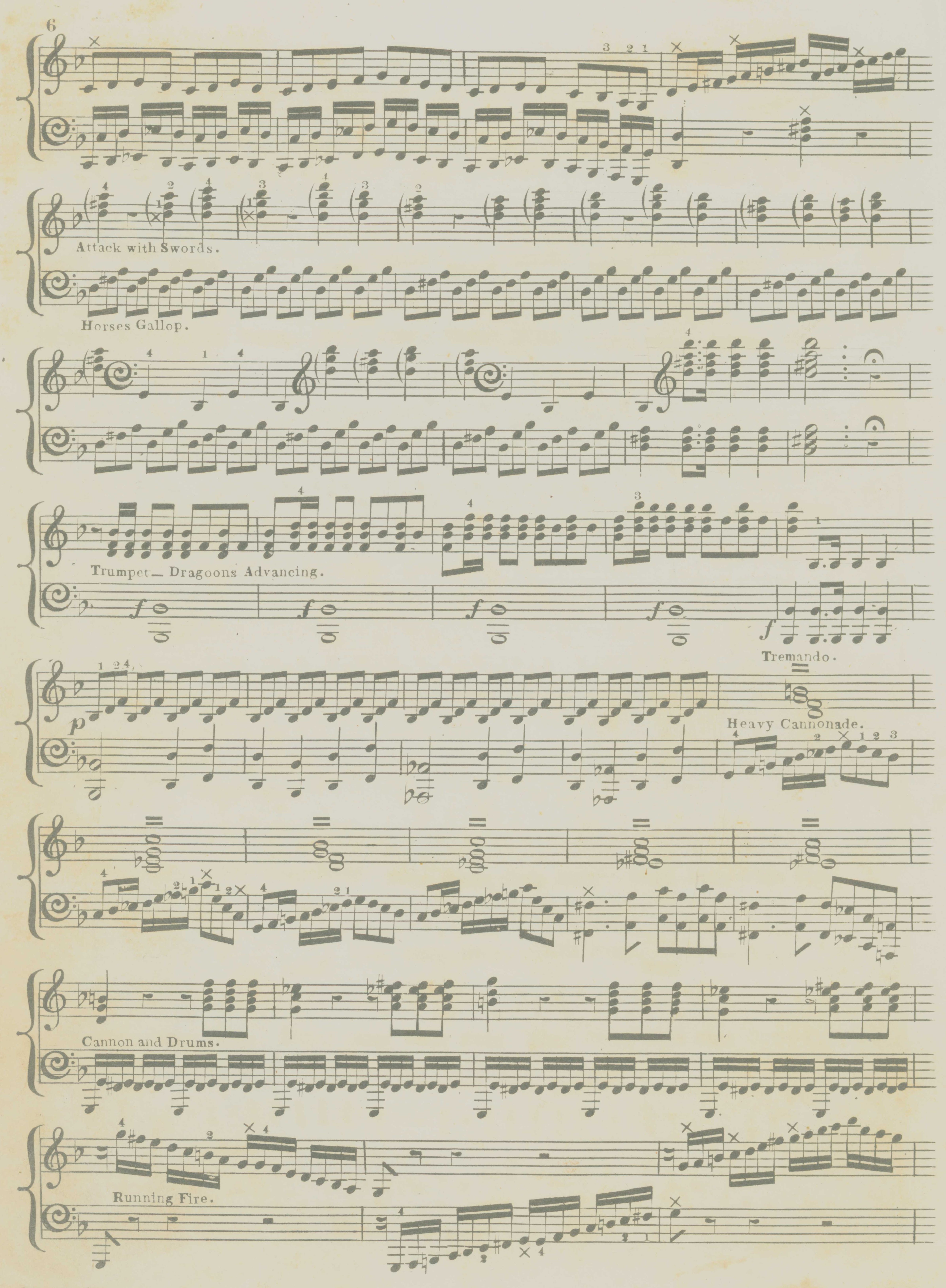 Kotzwara, Francis - The Battle Of Prague, A Favorite Sonata For The Piano Forte. - (0)