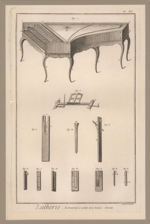 HARPSICHORD - SET OF ENGRAVED PLATES - Diderot et d'Alembert