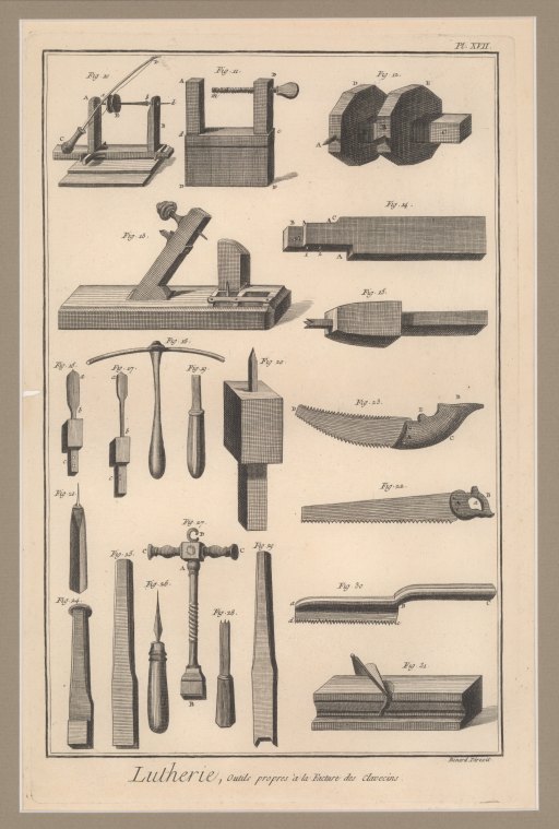 HARPSICHORD - SET OF ENGRAVED PLATES - Diderot et d'Alembert