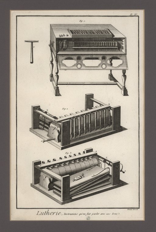 REED ORGAN - ENGRAVED PLATES - Diderot et d'Alembert - French