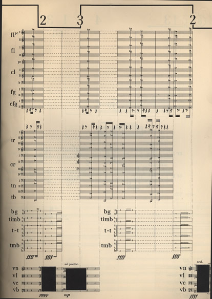 Gorecki, Henryk - Scontri Per Orchestra. Full Score