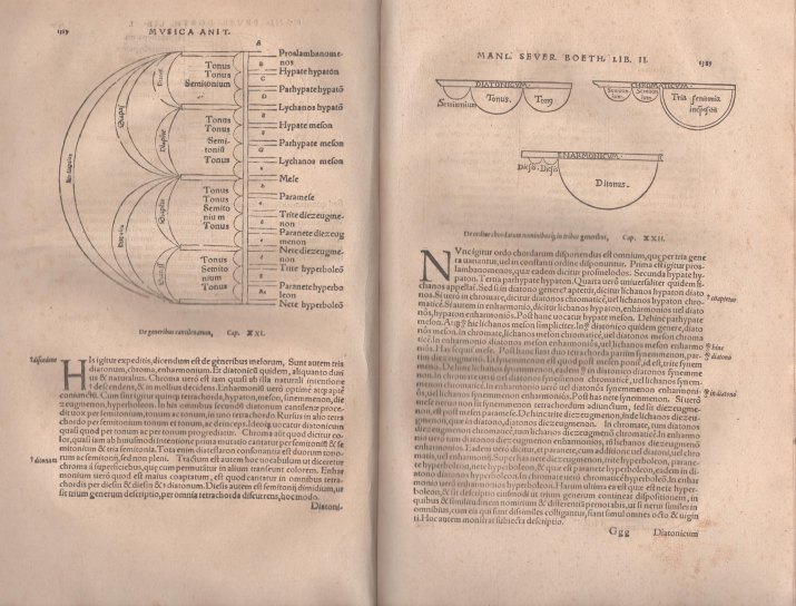 Boethius, Manlius Severinus Boethius - De Arithmetica, De Musica and De