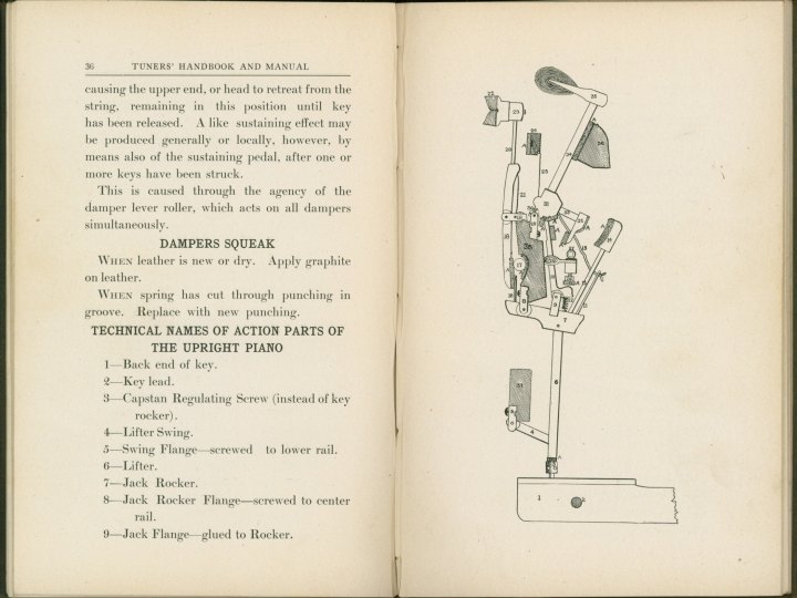 PIANO TUNERS HANDBOOK - Betz, D. O. - Tuners Handbook and Manual - A