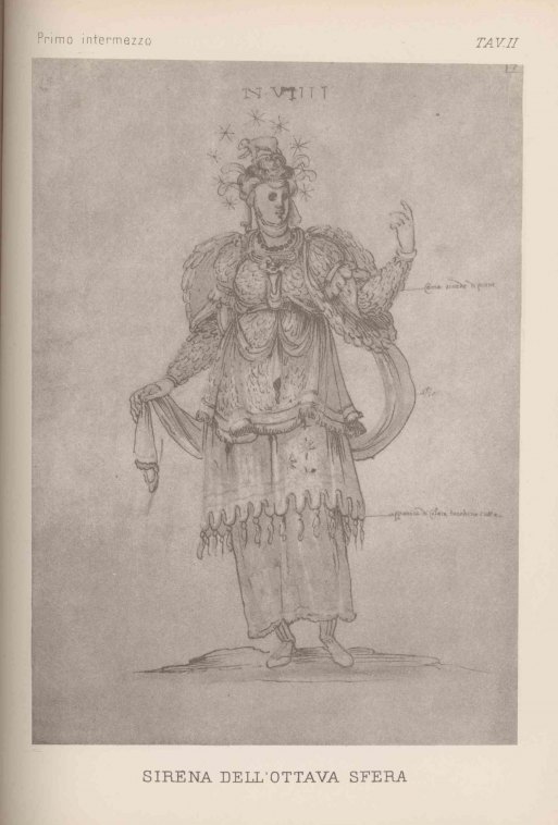 Warburg, Aby - I Costumi Teatrali per gli intermezzi del 1589.