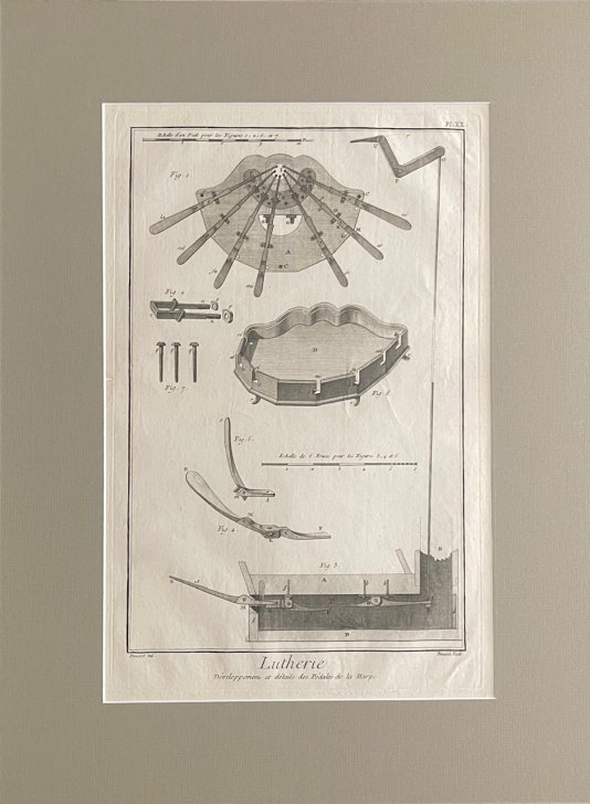 HARP - DIDEROT ET D'ALEMBERT FIRST-EDITION PLATES