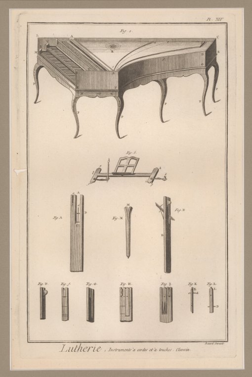 HARPSICHORD - ENGRAVED PLATES - Diderot et d'Alembert -  Encyclopédie