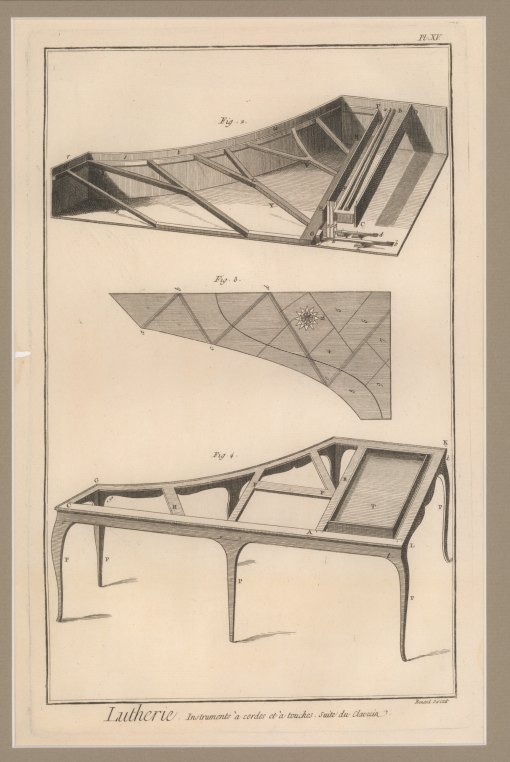 HARPSICHORD - SET OF ENGRAVED PLATES - Diderot et d'Alembert