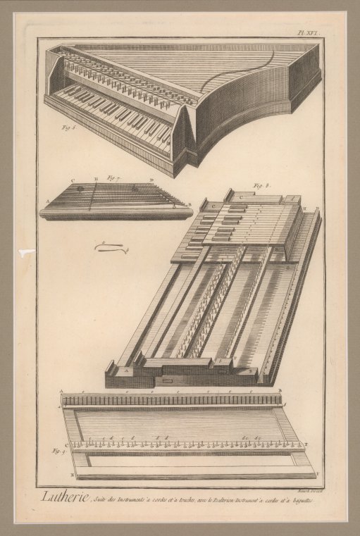 HARPSICHORD - SET OF ENGRAVED PLATES - Diderot et d'Alembert