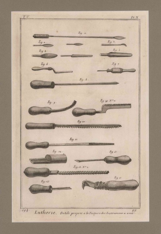 WINDS - PLATES FROM DIDEROT ET D'ALEMBERT - Instruments à Vent.