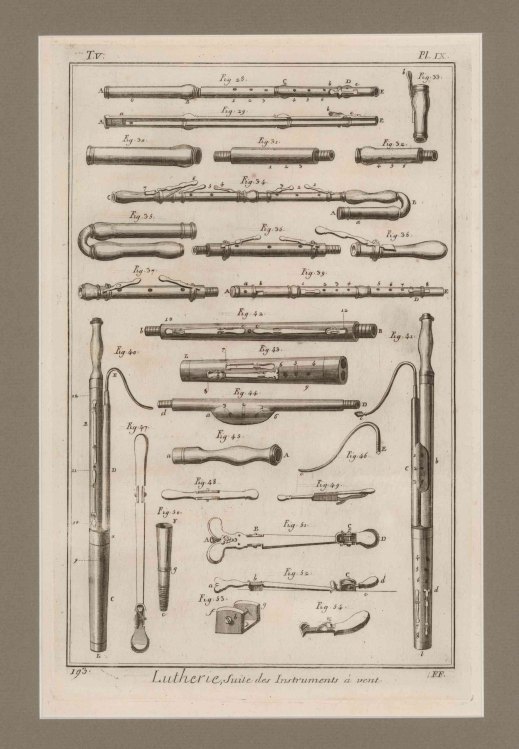 WINDS - PLATES FROM DIDEROT ET D'ALEMBERT - Instruments à Vent.