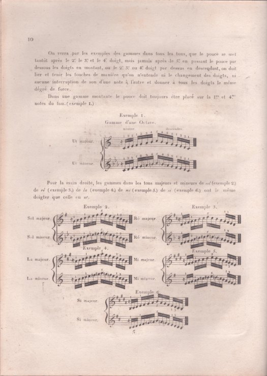 Adam, Louis - Méthode de piano du Conservatoire.