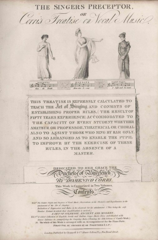 Corri, Domenico - The Singers Preceptor, Or Corri's Treatise On Vocal Music. Volumes... - (7986)