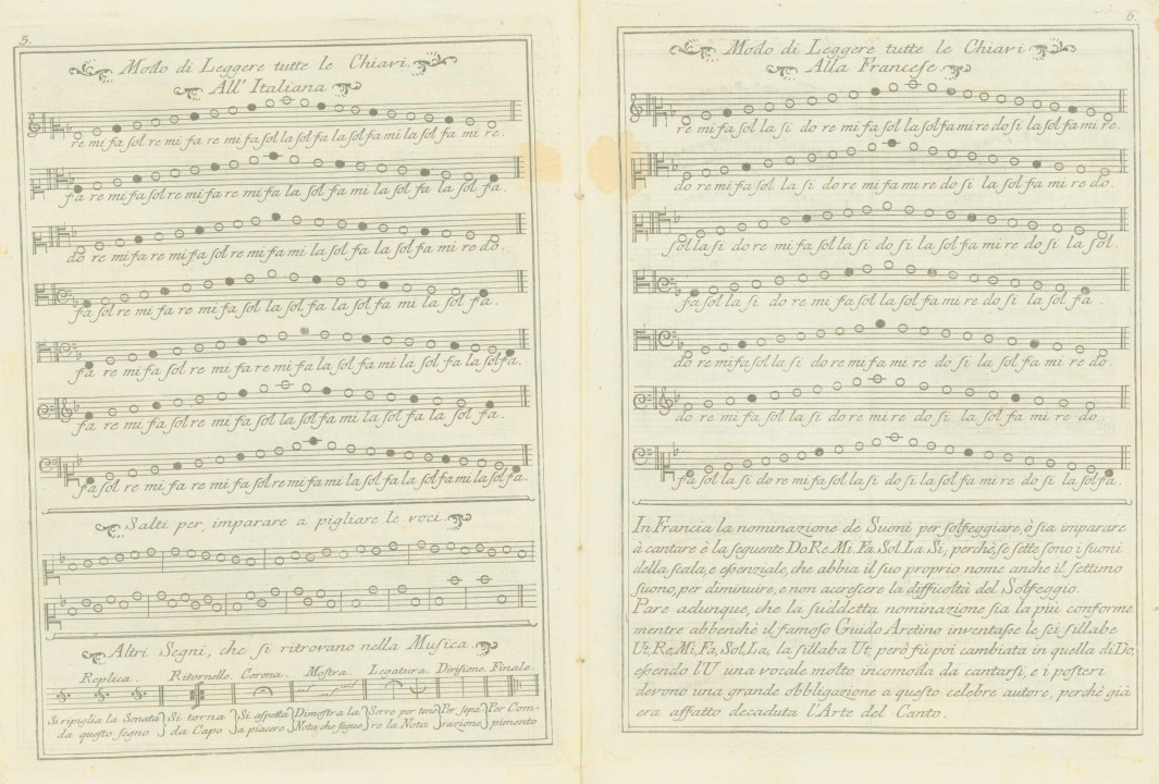 Panerai, Vincenzo - Principi di Musica.