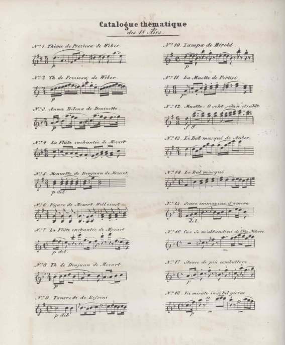 Czerny, Carl - Dix-huit Rondeaux & Variations sur des thèmes favoris