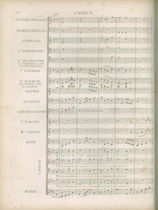Haydn, Franz Joseph - La Creation du Monde. Oratorio in Trois Partie.